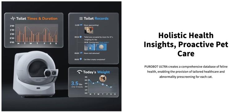 PETKIT Purobot Ultra Automatic Cat Litter Box with Camera Odorless Universal Litter Tray for Multiple Cats xSecure APP Control Health Monitoring AI Powered Face Recognition