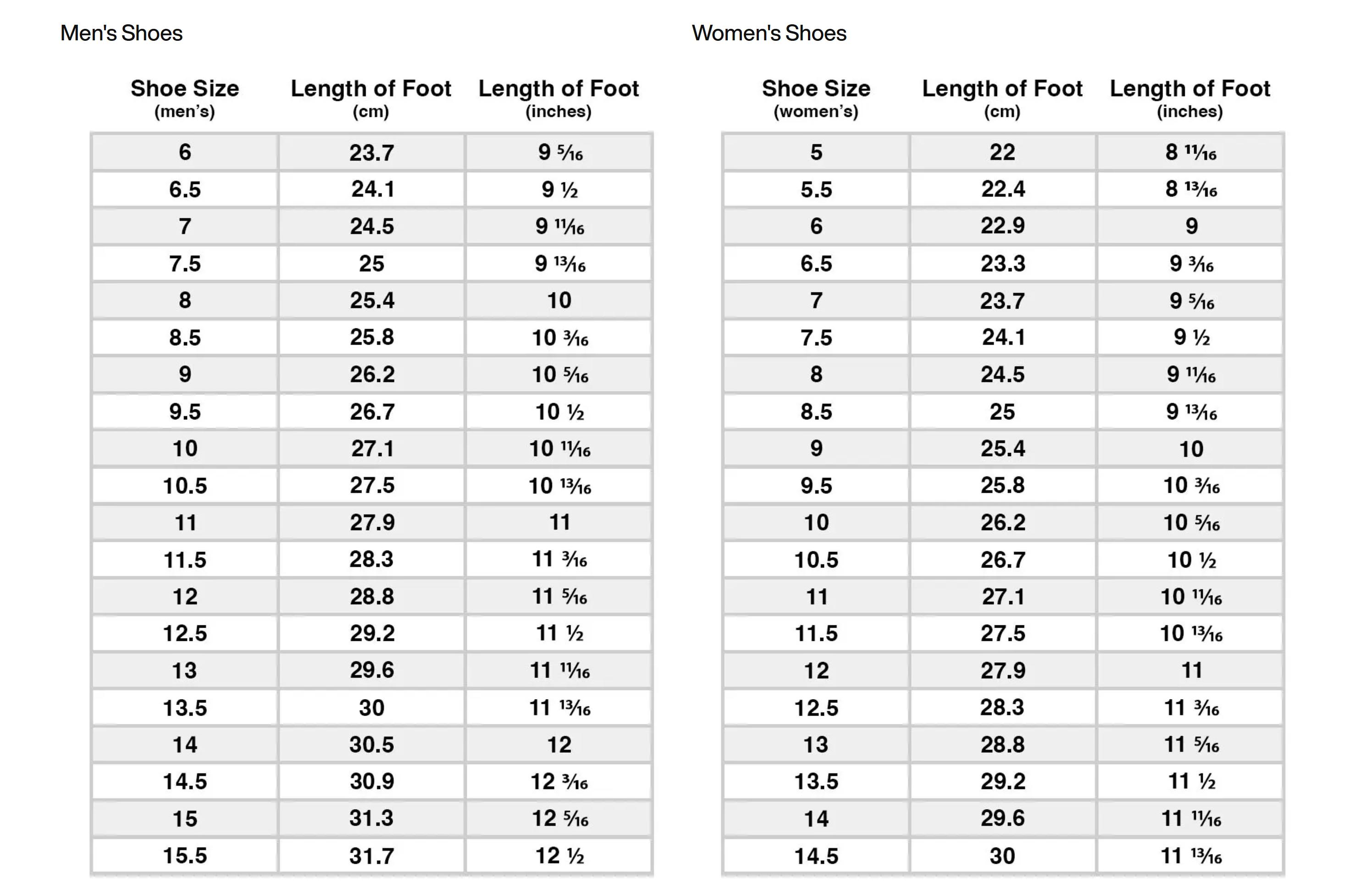 Women's Air Jordan 1 Low "Panda" DC0774-101 Fashion Athletic Sneaker