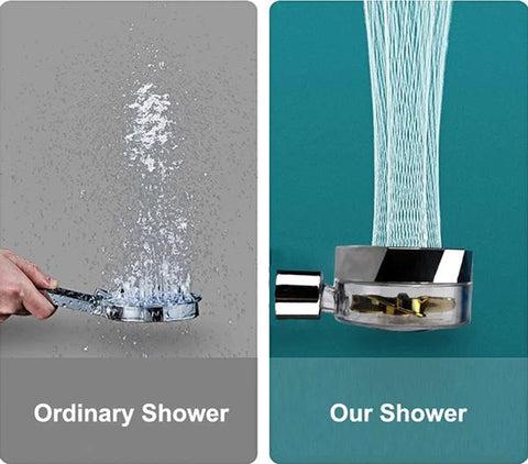 360° Rotating Shower Head 360° Rotating Shower Head