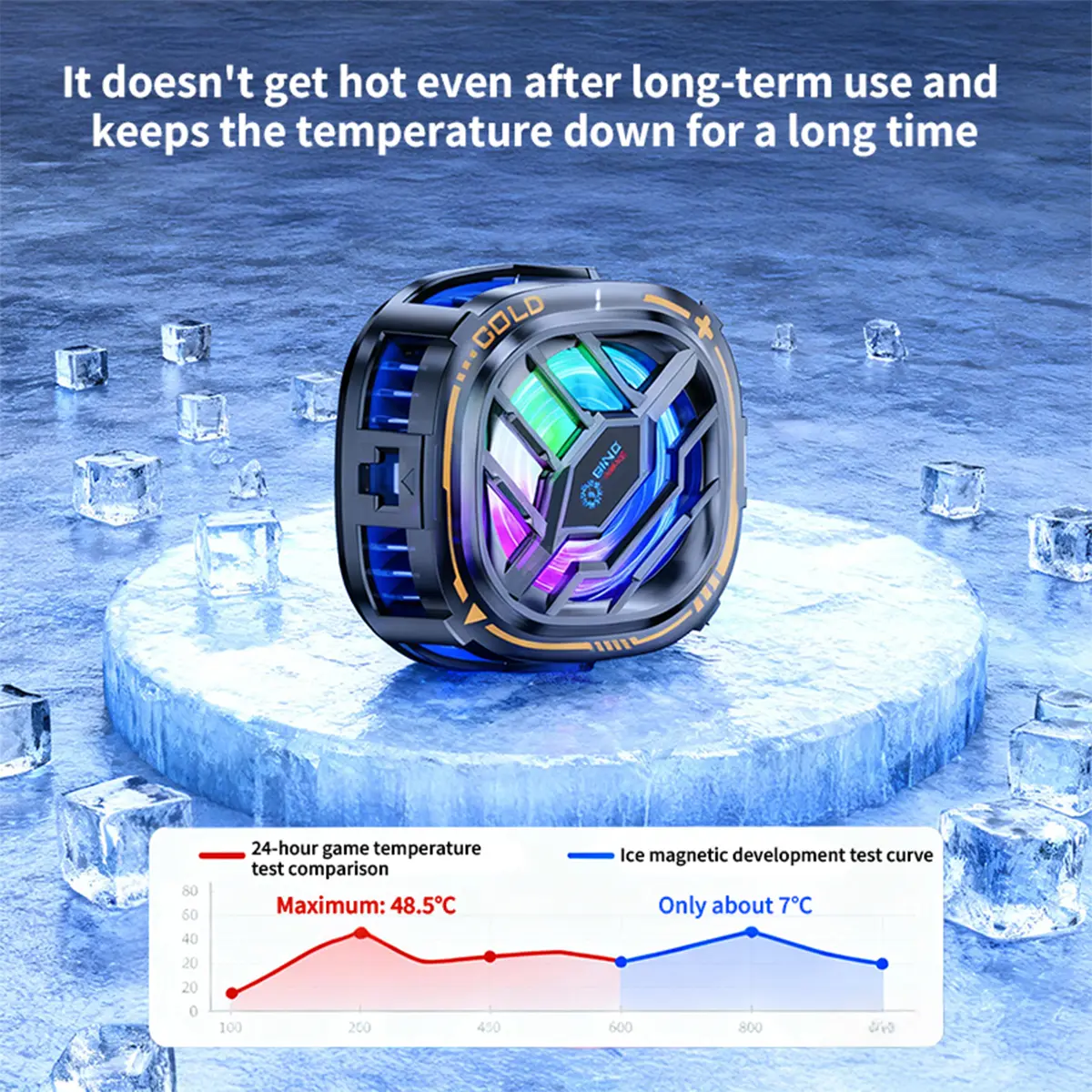 Magnetic Phone Cooler RGB Portable Lightweight Cooling Fan with Expanded Area & Digital Display for Phones Tablets iPads Usb Handheld Fan