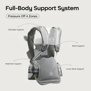 Bc Babycare Hexa Effortless Baby Carrier with Hip Seat – Ergonomic Newborn to Toddler Carrier (8-33 lbs), 6-Point Support for Mom & Dad, Gray