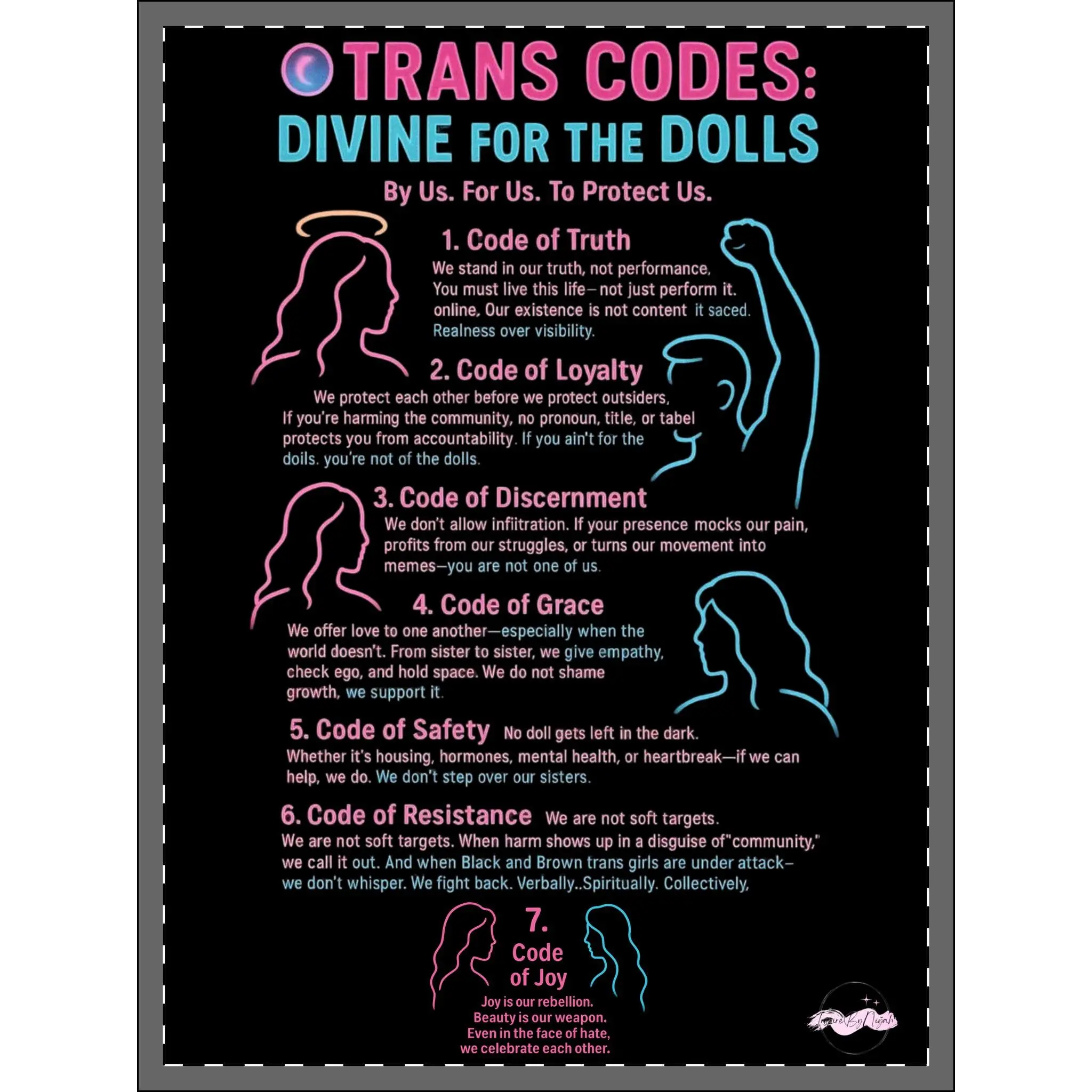 Colorful Framed Poster: Trans Codes, Inspirational Wall Art, Diversity Decor, LGBTQ+ Gift, Empowerment Art, Home Office Decor