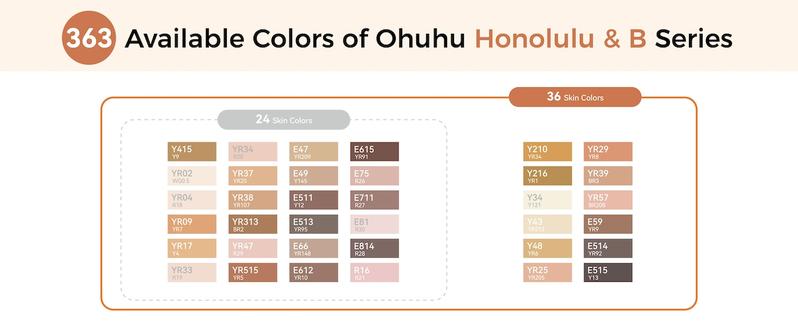 Ohuhu Skin Tone Alcohol Markers: Brush & Fine - 36 Colors - Portrait Skin Color Markers for Artist Adults Coloring Illustration - Fine and Brush Dual Tips - Refillable - AP Certificated - Honolulu B Series of Ohuhuart