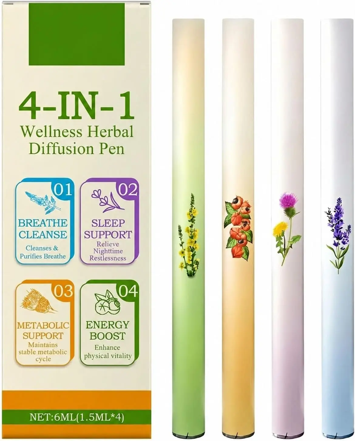 Herbal Diffuser Pen-Botanical Fragrance Stick Set,Plant-Based Mullein, Thyme & Mint Botanical Scent
