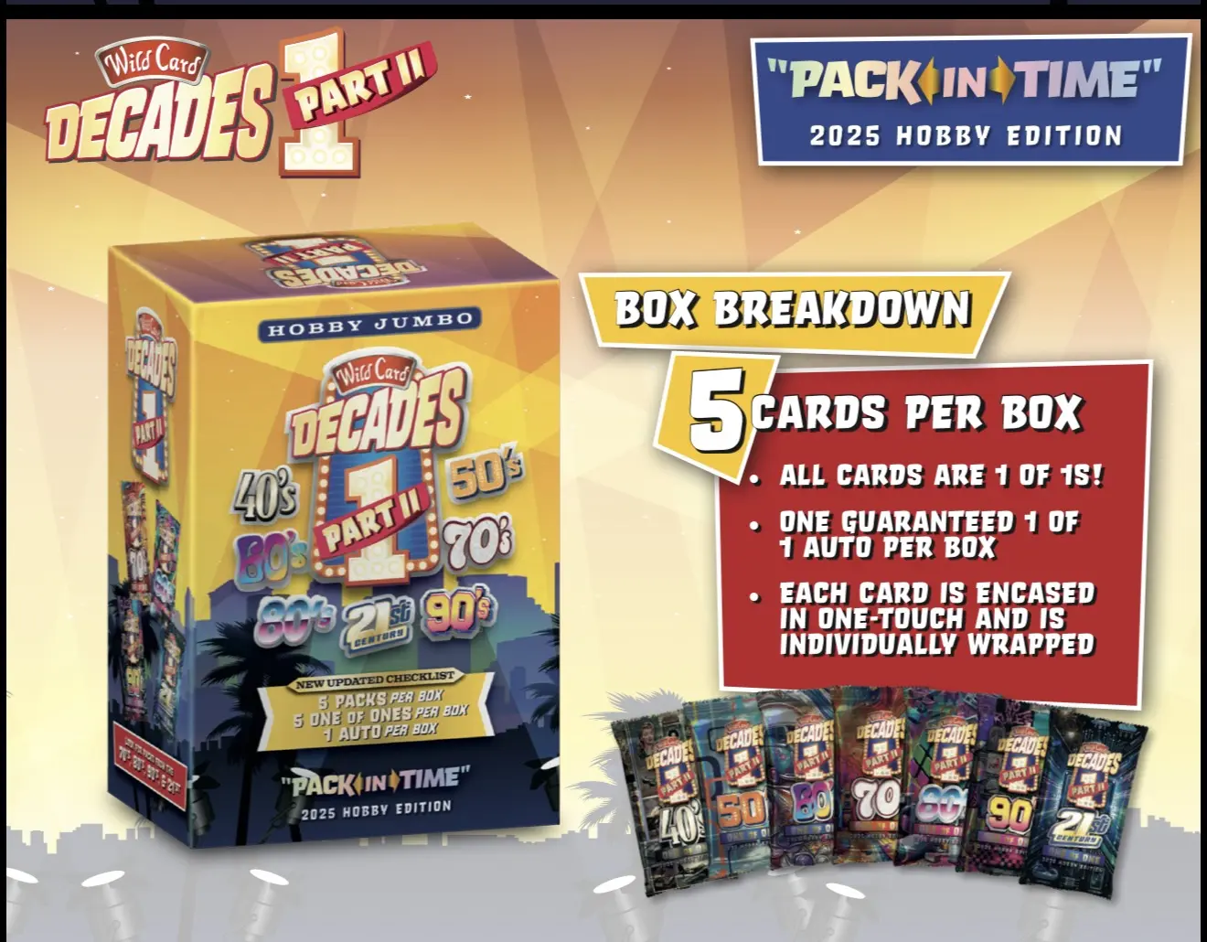 2025 Wildcard Decades Part II Pop Culture Hobby Box
