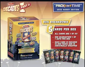 2025 Wildcard Decades Part II Pop Culture Hobby Box