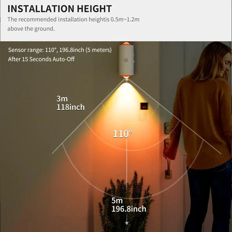 USB Rechargeable Smart LED Night Light with Motion TikTok爆款商品分析 - GMV ...
