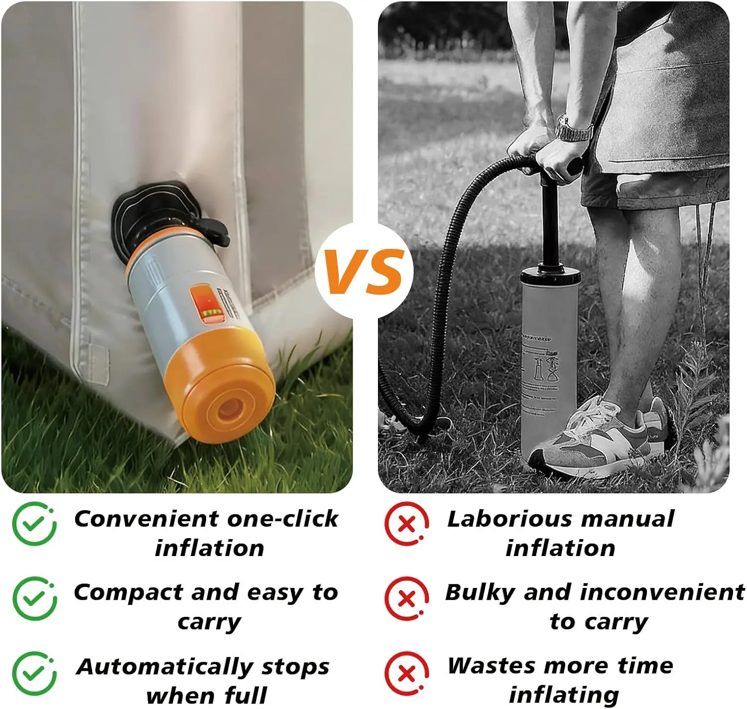 SENLEETO Cordless Electric Pump - Auto-Stop Fast Inflation, Type-C