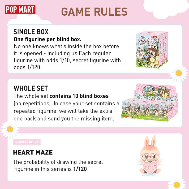 POP MART Finding MOKOKO Series Figures, Blind Box, Mystery Box