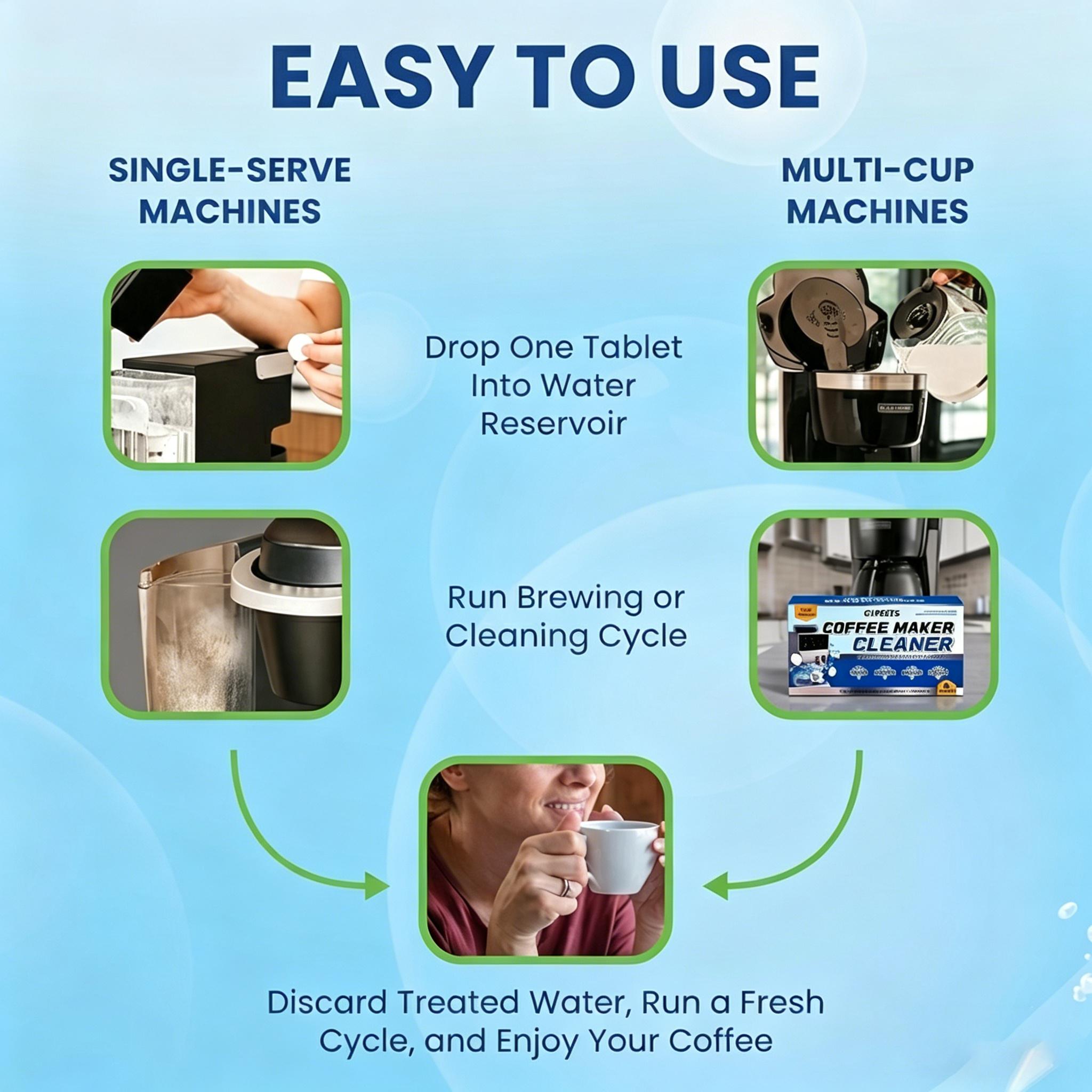 Coffee Machine Cleaner Descaler Tablets - 6Pack, Deep Cleaning and Descaling for All Coffee Makers , Coffee Maker Pot Descaling & Cleaning Tabs, Descale Drip Coffe And Espresso Machines mopping products