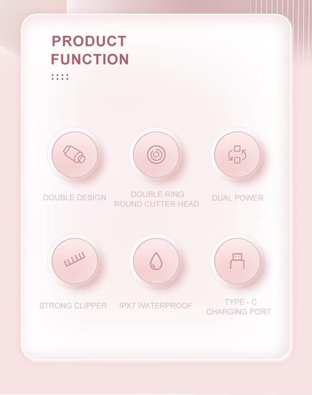 Professional Electric Hair Shaver for Men Painless Hair Clipper Body Groomer Waterproof 2 in 1 Shaver Trimmer with Dual Motor for Close Shave Smooth Shaving Pubic Hair Beard Nose Ear Grooming