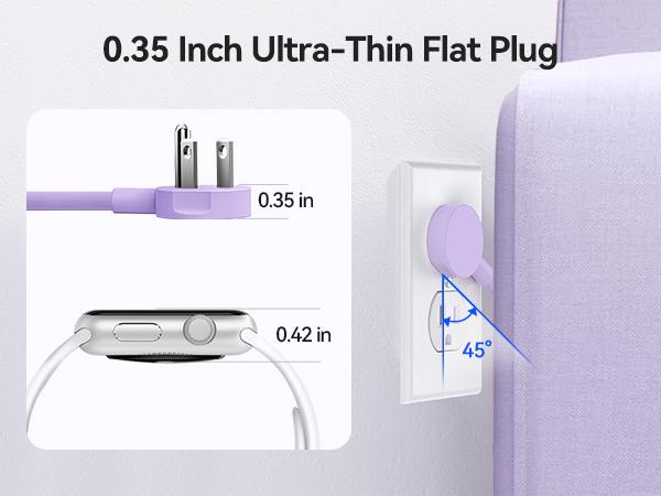 ORICO Power Strip with USB Ports, 5Ft Extension Cord for Desk, 8 in 1 Charging Station(4 *AC, 2 * USB-C, 2 * USB-A), Desk Accessories for Home, Office, Dorm Room - CPR20