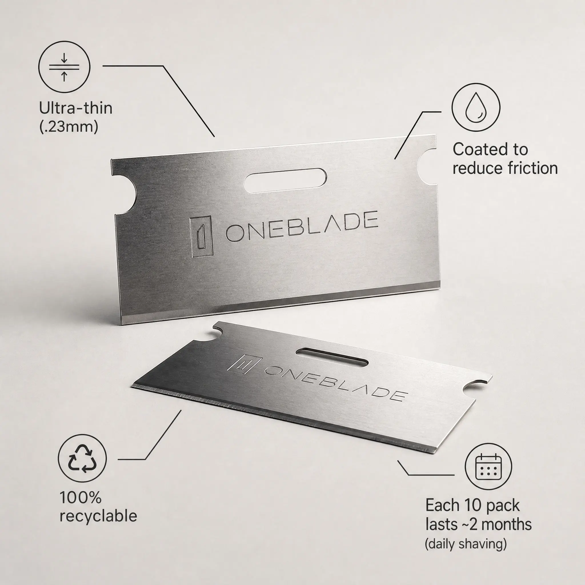 HiCarbon - Moderate Single Edge Safety Razor Blades HiCarbon - Moderate Single Edge Safety Razor Blades