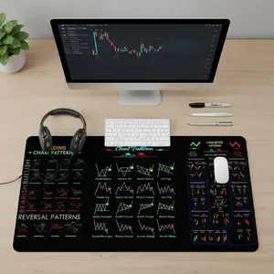 Extra Large Colorful Trading Chart Patterns Mouse Pad Technical Analysis Mousepad 35x16 Inch Computer Keyboard Mousepad Suitable for Families, Offices and Schools. Perfect Gift for Family Members and Friends Universal Mouse Pad
