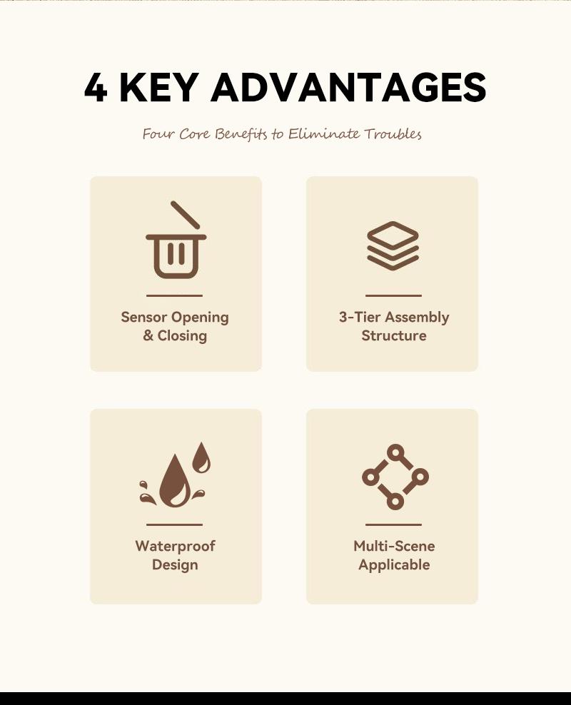 Pukomc Smart Sensor Trash Can with Wood Grain Lid, Automatic Motion Sensor Garbage Bin for Kitchen, Bathroom, Office