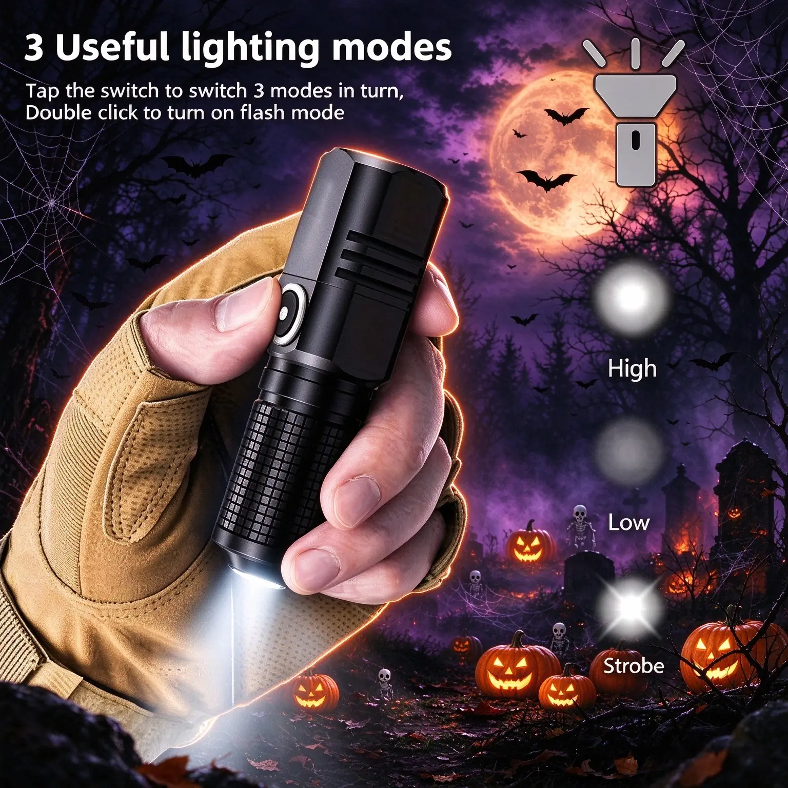 Compact Rechargeable Tactical LED Flashlight - High-Lumen, Zoomable, Brightness-Adjustable, Durable, 3-Mode, 1-Button Off, Ideal for Camping, Outdoor Adventures, Home Emergencies