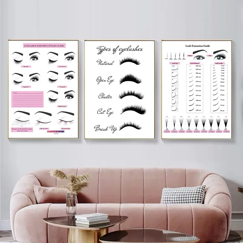 3pcs/set Frameless Lash Extensions Guide Eyelash Extension Designs Lash Extension Styles Poster Prints Makeup Artistic Wall Art Picture Decor Eyelash Business Form Art Canvas Photos On Canvas Beauty Salon Room Decoration
