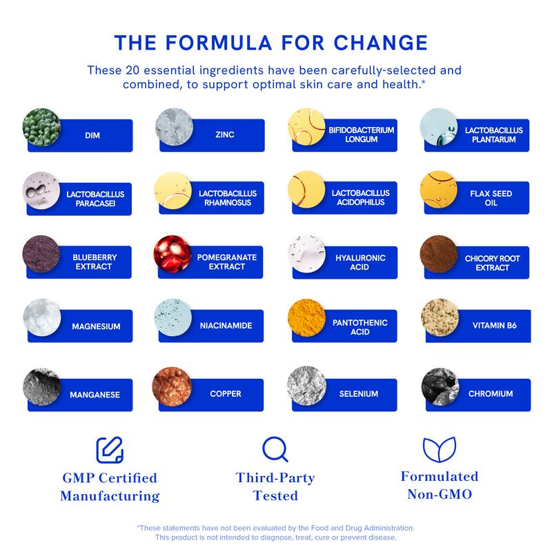 Clear-3 Skin Support by SM Nutrition - Dietary Supplement with Zinc DIM & Probiotics - 3-in-1 Balance & Support with Hyaluronic Acid & Skin Support Vitamins for Hormonal Gut Microbiome Health