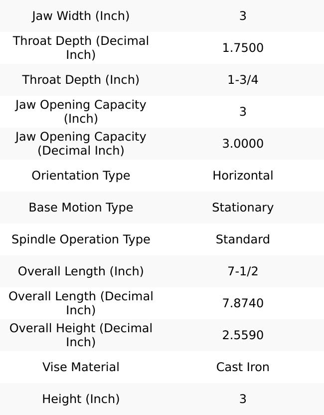 Gibraltar 3" Jaw Opening Capacity x 1-3/4" Throat Depth, Horizontal Drill Press Vise 3" Wide Jaw, Stationary Base, Standard Speed, 7-1/2" OAL, Cast Iron G-110182
