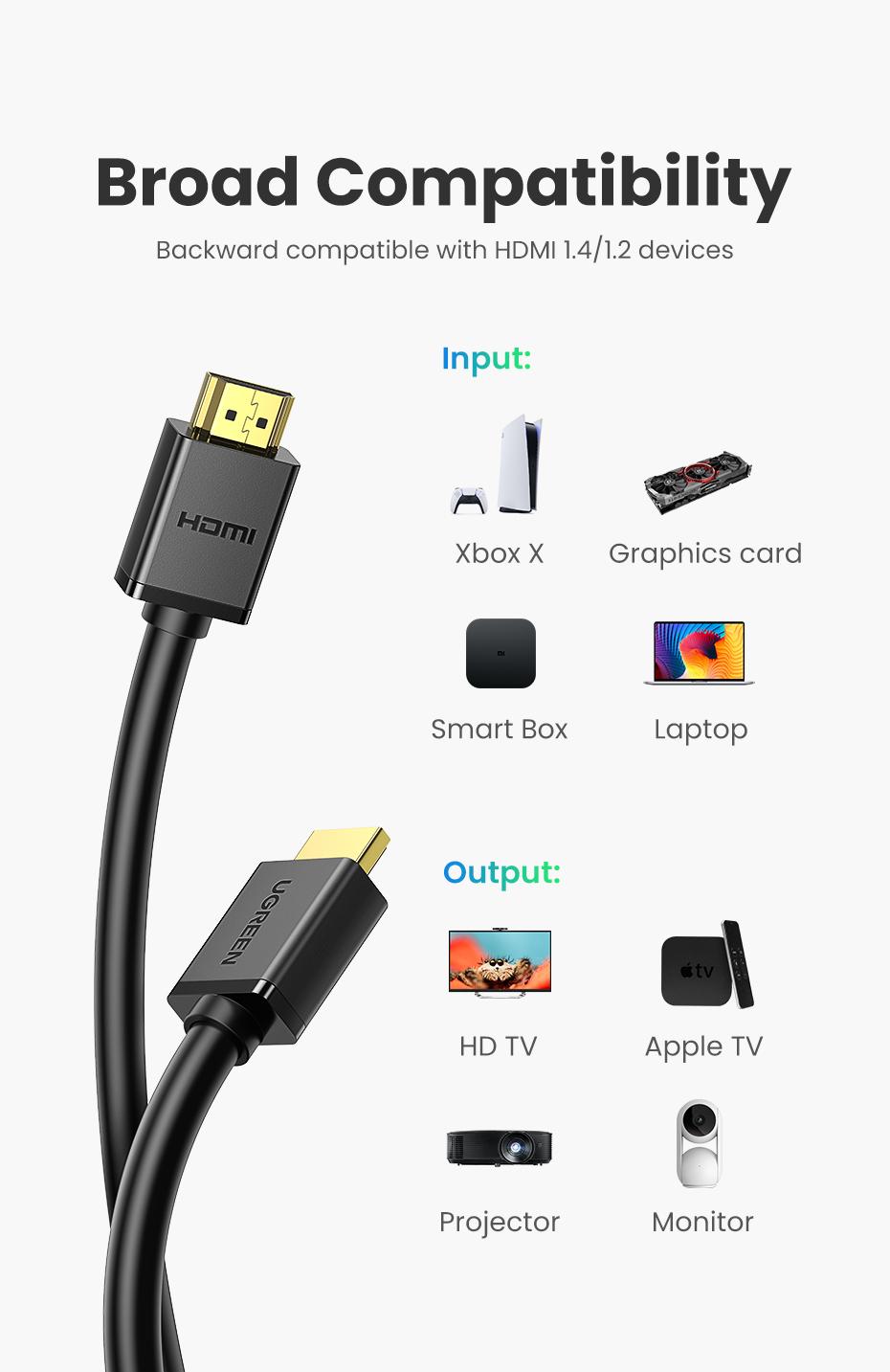 UGREEN 4K@60Hz HDMI Cable High Speed Monitor Cable 1.5FT | 18Gbps, Ethernet Support, Compatible with UHD TV Computer Switch Xbox 360 PS5 PS4 Blu-ray tiktokshopbacktoschool, Cable Connection, 1.5 Feet