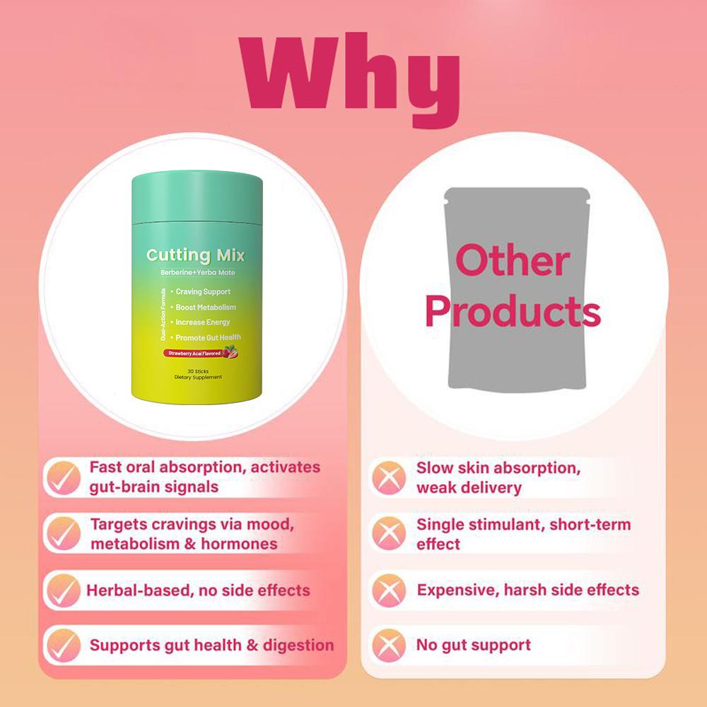 Cutting Drink Mix –| Strawberry Açaí Flavor – 30 Servings