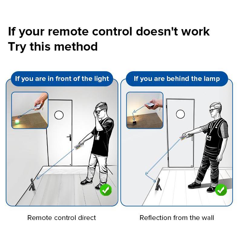 SANSI RGBW LED Outdoor Flood Lights 80W/120W/160W, Energy Efficient, Ideal for Pool Parties, Stage, & Landscape, IP66 Waterproof, 2-Pack, Perfect for Halloween , Halo Landscape Light, Outdoorfun Decorative