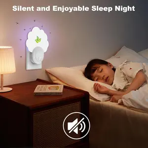 (2 Devices) Fruit Fly Traps Indoor, Fly Catcher Indoor with UV (365nm + 395nm) Light, Plug in Fly Killer for Home Use - 2 Pack White + 12 PCS Sticky Pads fathersdaygiftideas