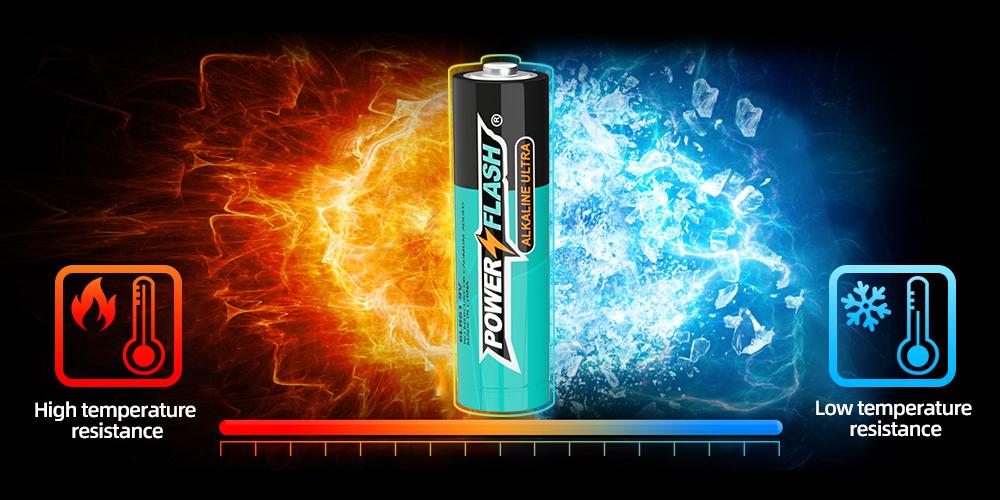 Power Flash AA Batteries 96 Pack 1.5V Ultra Alkaline 10-Year Shelf Life Leak-Proof for Everyday Devices VR Headsets Gaming Controllers Smartphones - Wireless Walkie High-Performance