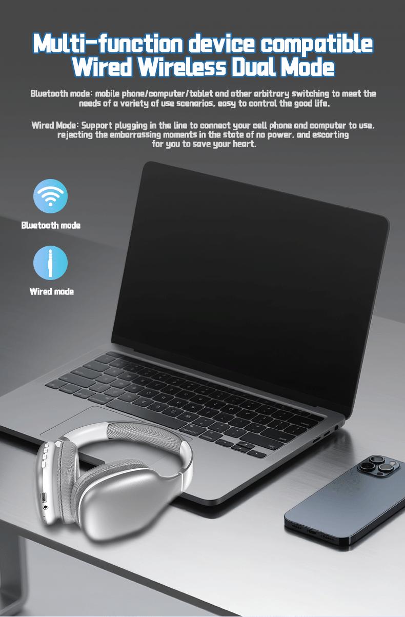 2025 New Model Over-Ear Wireless Bluetooth Headphones: Lightweight, Foldable, Comfortable Fit, Perfect Christmas Gift for Teenagers and Students