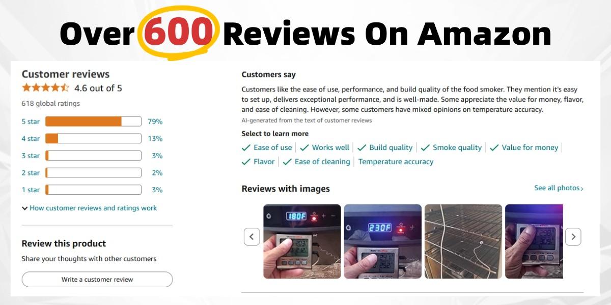 EAST OAK 30" Digital Electric Smoker, Outdoor Smoker with Glass Door and Meat Thermometer, 725 Sq Inches of Cooking with Remote, 4 Detachable Racks Smoker Grill for Party, Home BBQ, Night Blue