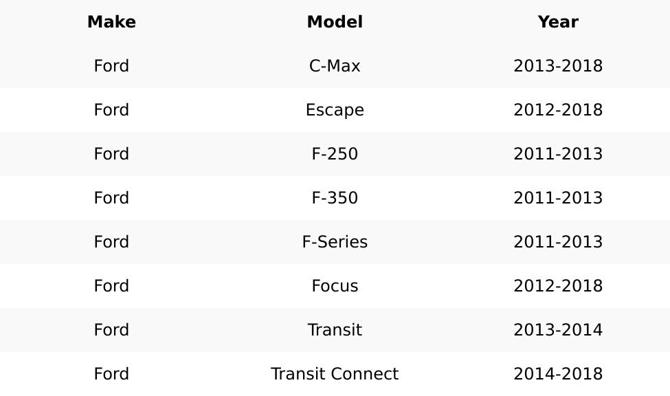 2013-2018 Ford / 4-Button Flip Key / PN: 5921709 / OUCD6000022 (AFTERMARKET)