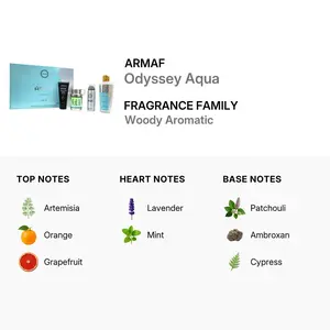 Odyssey Aqua by ARMAF 4pcs Gift Set ( 3.4oz EDP Spray+ 1.7oz B/S +3.4oz S/G +8.4oz Shampoo ) for MEN
