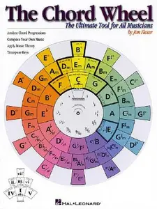 The Chord Wheel: The Ultimate Tool for All Musicians -- Jim Fleser, Paperback