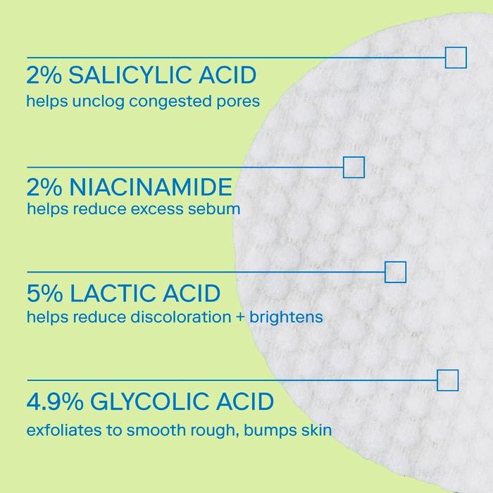 Skinfix  Resurface+ AHA/BHA Niacinamide Exfoliating Pads for Face and Targeted Body - 60 pads