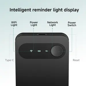 Travel-Ready Portable WiFi Hotspot with 20GB Data, No SIM Required, 4G LTE Global Coverage Tri-Band for 120+ Countries, Lightweight & Compact for Car and RV Trips Wifi Battery Powered Smart Wifi