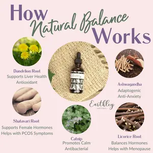 Natural Balance
