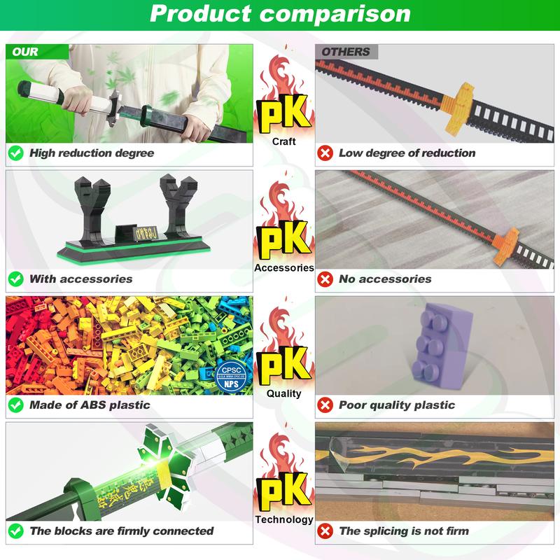 TOKMOC 788 Pieces,Demon Building Block Set,39in Sanemi Building Block with Stand,STEM Handmade Cosplay Anime Toy Building Set for Collecting and Gifting Model for Anime Fans,Home Decoration,For Aged 12 and Above,Stress Relief Toy,66022