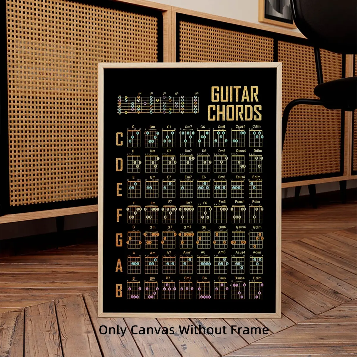 Guitar Chord Diagram Canvas Poster, Unframed Art Print, Graphic Prints, Music Stave Wall Art, Wooden Wall Art, Music Decor, Creative Wall Art, Wall Picture for Home and Office Wall Decor