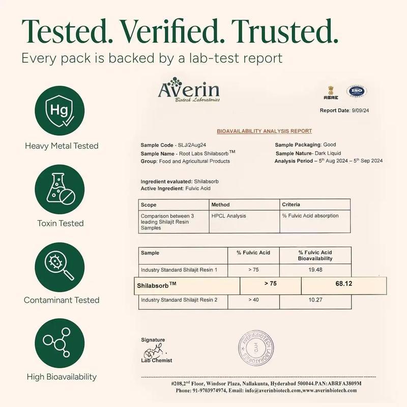 Root Labs Alpha 10-in-1 Shilajit Gummies 4000 mg| Holiday Gift-Ready| Energy, Stamina & Focus| Zero Sugar| KSM-66 Ashwagandha, Tongkat Ali, Maca| Vegan| 60 Count