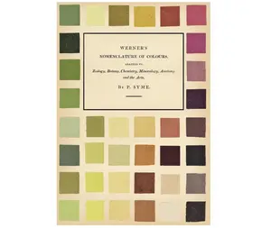 Werner's Nomenclature of Colours - Adapted to Zoology, Botany, Chemistry, Mineralogy, Anatomy, and the Arts