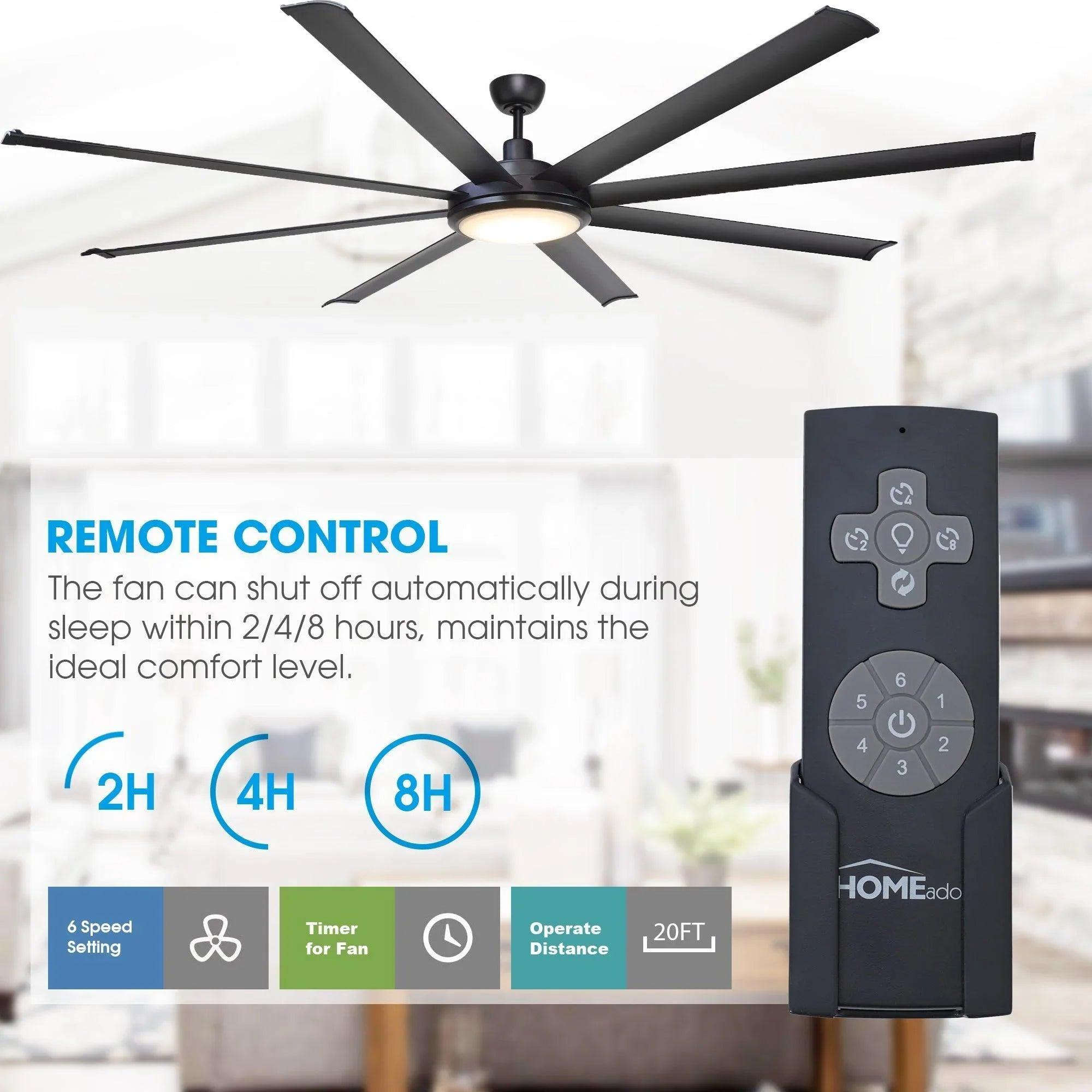 75 Inch Industrial Ceiling Fan with LED Light & Remote | DC Motor, Reversible, Downrod Mount