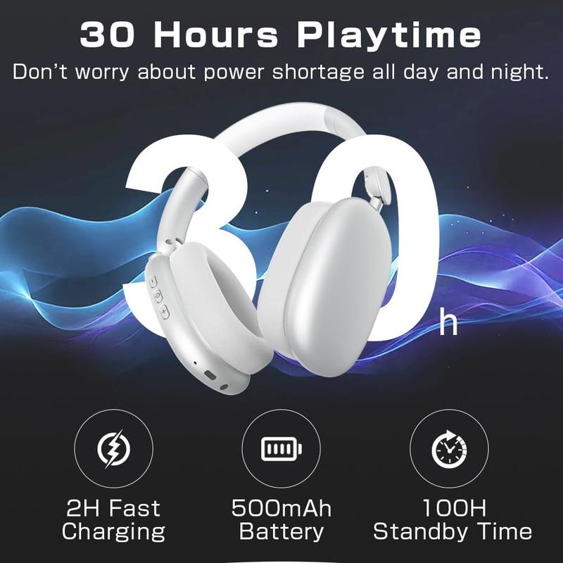 Wireless Headphones Over Ear, Bluetooth 5.4 Headsets, Hi-Fi Stereo, ANC Noise Cancelling, Built-in Microphone, 30 Hours Playtime, 3.5mm Jack, Lightweight for Phones, Computers, Games(Silver)