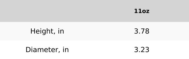 Soylent Green Coffee Mug, 11oz