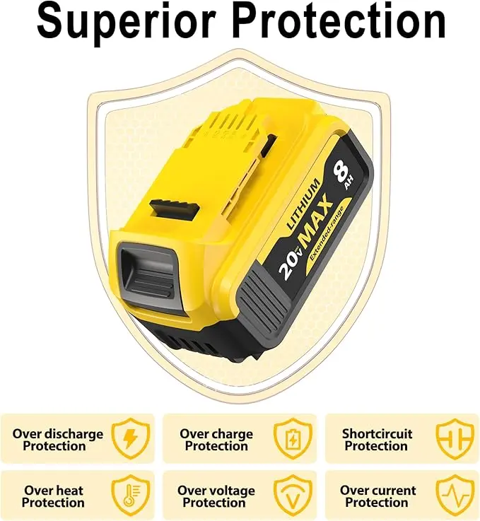 Totoplus 8.0Ah Replacement Battery For Dewalt 20V Max – 2 Pack, Lithium-Ion Compatible With DCB208/DCB200/DCB206