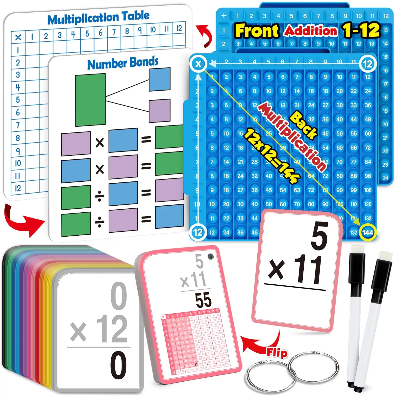 Multiplication Flash Cards + Math Board, Math Manipulatives Math Flash Cards, Math Games Time Table Chart Flashcards