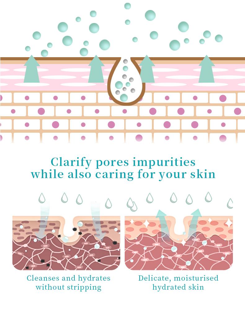 2% Salicylic Acid Cleanser - Hydrating Oil Control Face Wash with Hyaluronic Acid, Niacinamide & Ceramide | Pore Minimizing Acne Cleanser for Oily & Acne Prone Skin, Repairs Skin Barrier, 3.4 fl oz (100ml)