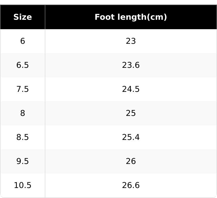 Women's Butterfly & Vintage Floral Print Mesh Clogs, Multi-Color Breathable Waterproof Non-Slip Slip On Mules, Lightweight Summer Sandals for Beach, Garden & Casual Wear