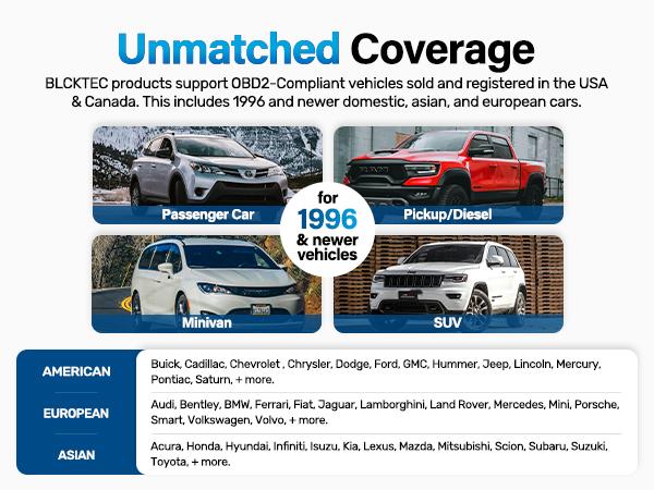 BLCKTEC 440 OBD2 Scanner - Car Code Reader & Scan Tool - Car Scanner - Helps Fix Check Engine Light Issues & More Multifunctional