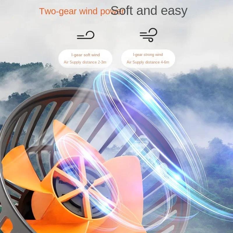 Car Fan 360° Adjustable 3 Head Air Fan Automotive Electric Fan USB/12V/24V Fan 2 Speeds Car Silent Fan for Home Desk Office&Car