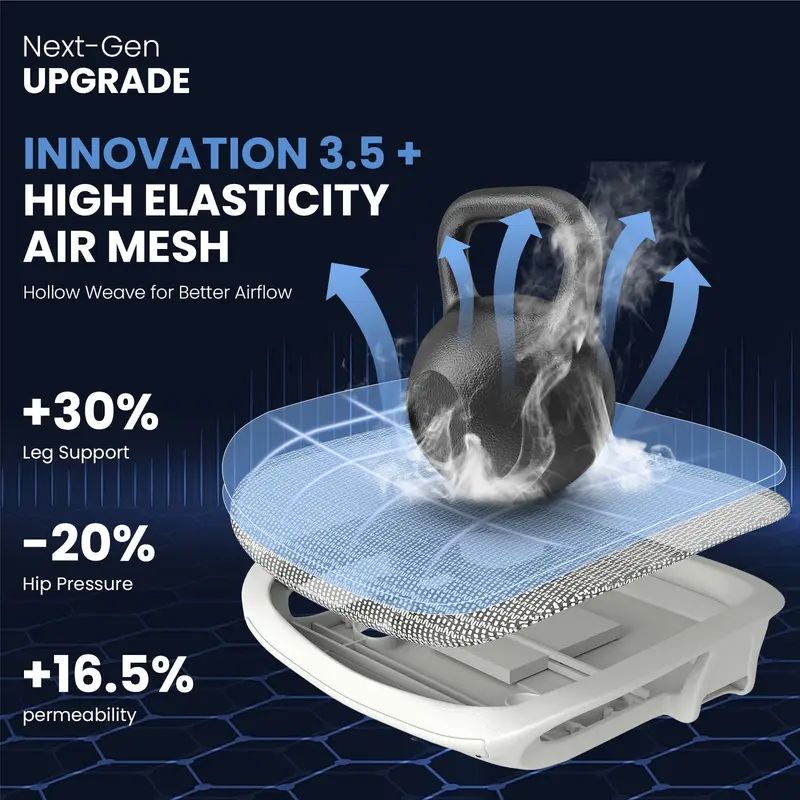Close-up of Airo high-elasticity air mesh seat showing improved airflow and reduced hip pressure
